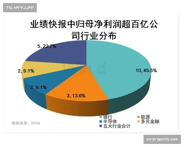 特巴斯宣称西甲转播收入将增长 国内市场前景乐观
